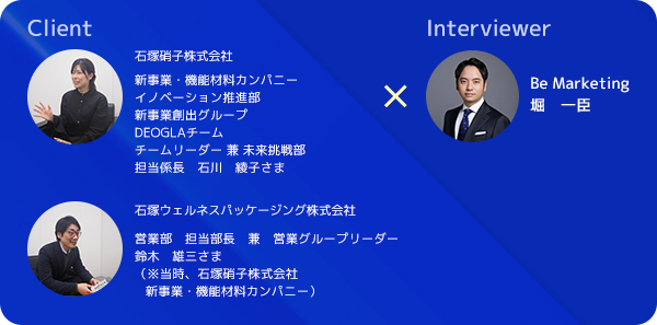 創業200年企業が挑む、新ブランド開発成功の舞台裏